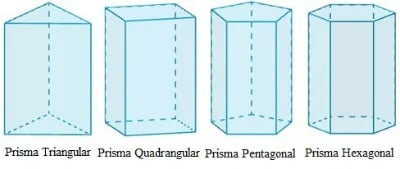 prismas geometria plana e espacial